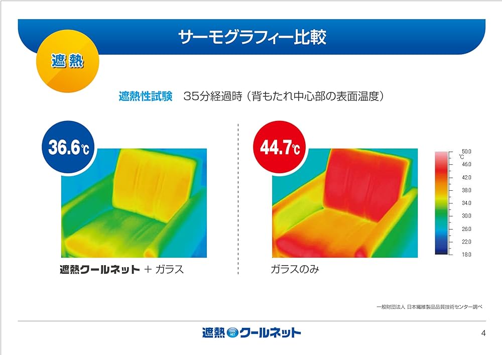 新品未使用　SEKISUI 遮熱クールネット100×230cm 4枚セット ◇【正規販売店】 セキスイ 遮熱クールアップ4枚セット